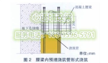 湖南墙改梁公司(图2)