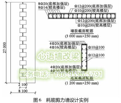 承重墙改梁安全吗