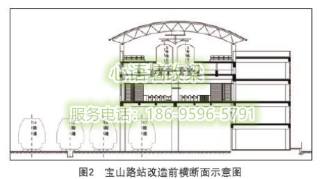 心语墙改梁来为你介绍一下，上海轨道交通3号线综合改造工程宝山路站桥梁工程总体设计(图2)